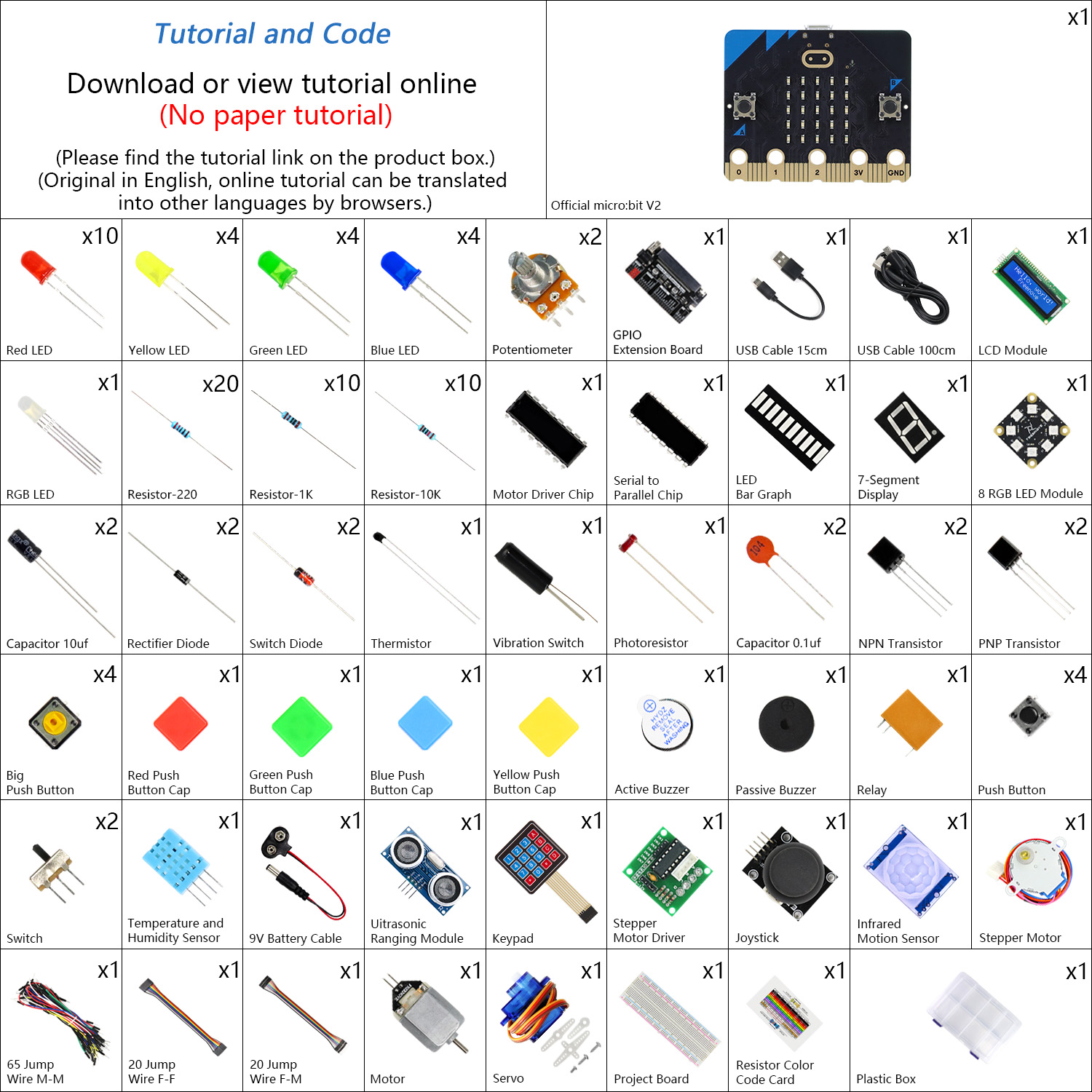 Freenove Ultimate Starter Kit  - огляд і ціна Microbit Robot