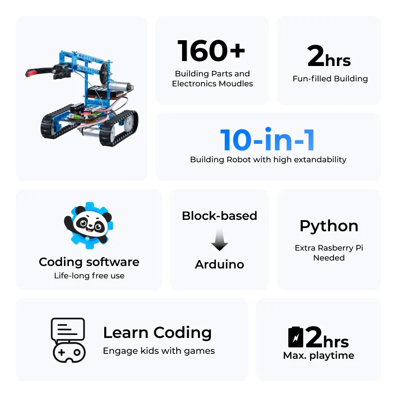 Makeblock Codey Rocky Smart Ro - огляд і ціна Robot Kit