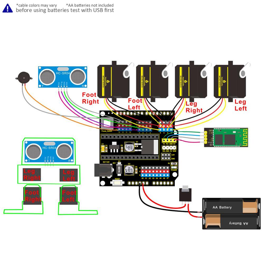 Keyestudio DIY Electronic Comp - огляд і ціна Microbit Robot