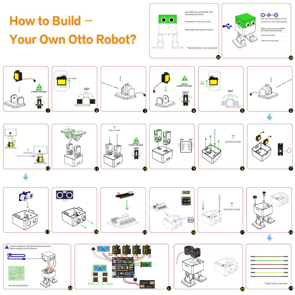 Keyestudio DIY Electronic Comp - огляд і ціна Microbit Robot