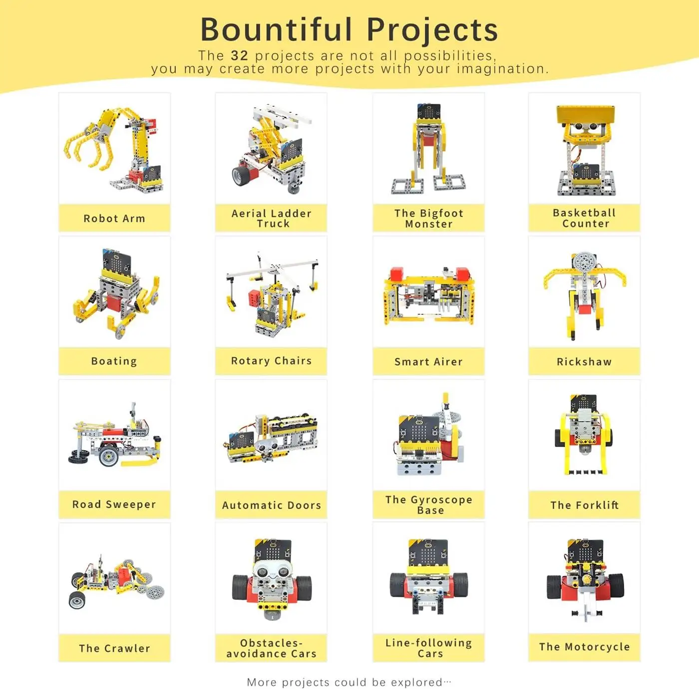 ELECFREAKS micro:bit 32 in1 Wo - огляд і ціна Microbit