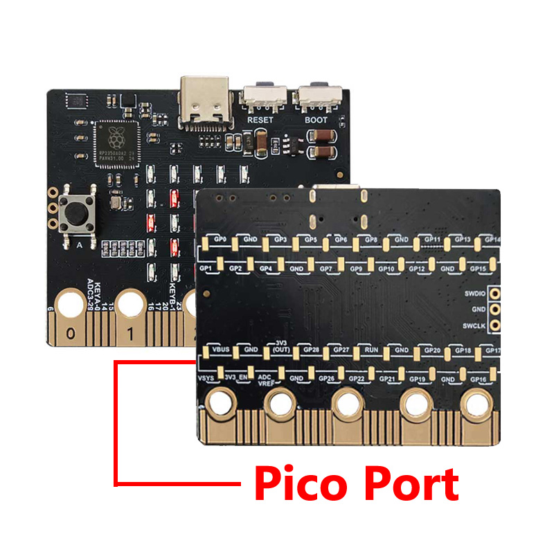 Raspberry Pi Pico 2 RP2350 bit - огляд і ціна Microbit