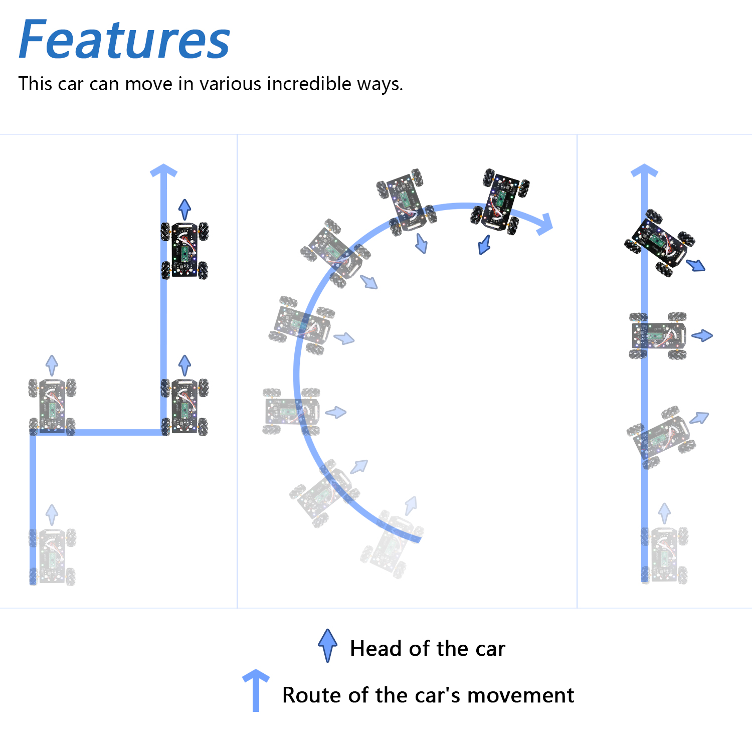 Freenove Mecanum Wheel Car Kit - огляд і ціна Microbit Robot