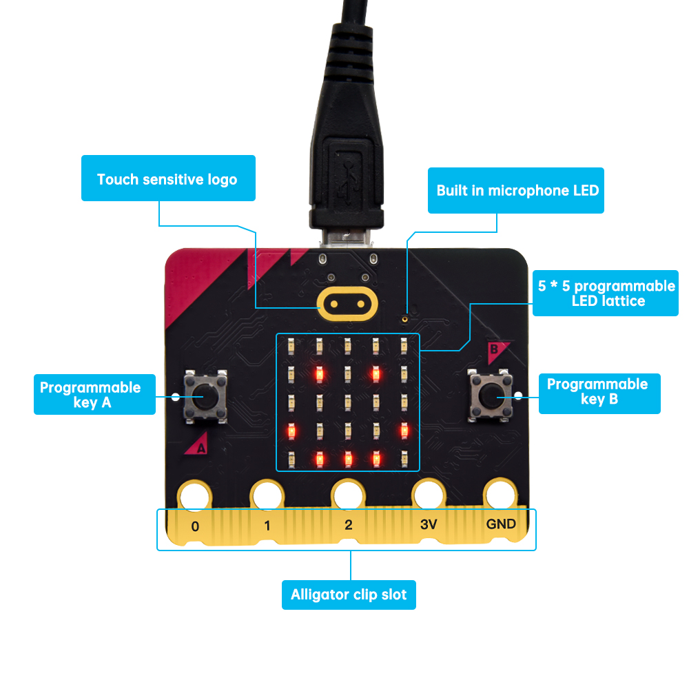 New Arrive! Official Micro Bit - огляд і ціна Microbit Robot